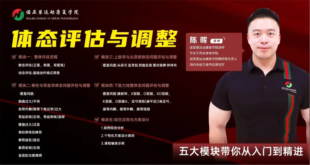 体态评估与调整