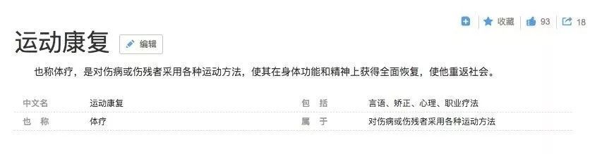 什么是运动康复？(图2)